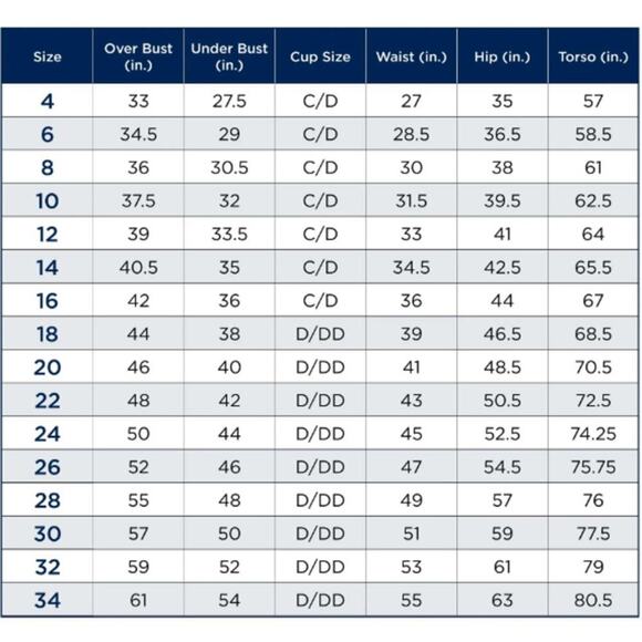 NWOT Swimsuits for All Plus Size 20 Cap Sleeve Cut-Out One-Piece 40D/DD Pink - Picture 12 of 12